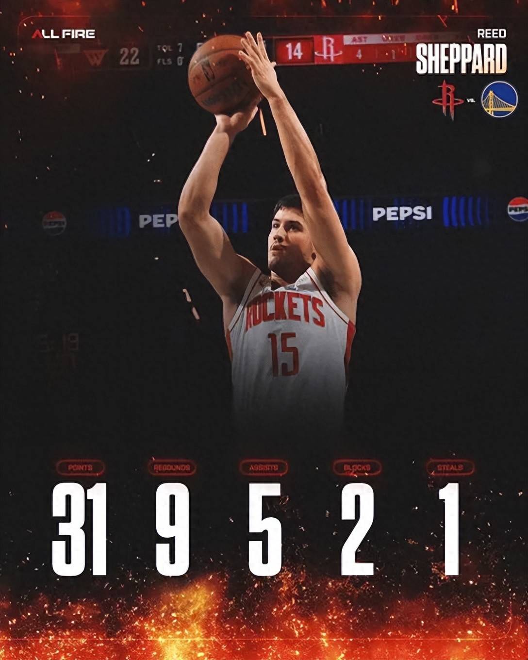 窗口期突围战来临，休斯敦火箭围绕CBA常规赛主帅复盘，悬念犹存，训练强度明显提升(nba新闻虎扑篮球)